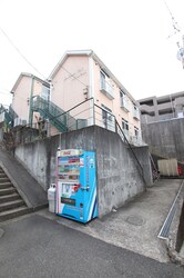 妙蓮寺駅 徒歩8分 1階の物件外観写真